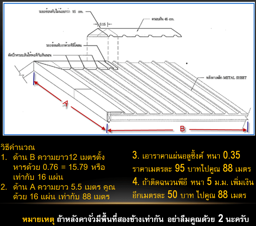 วิธี มุง หลังคา เม ทั ล ชีท