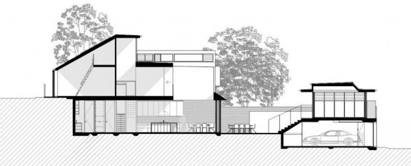 บ้านสีเขียว green house