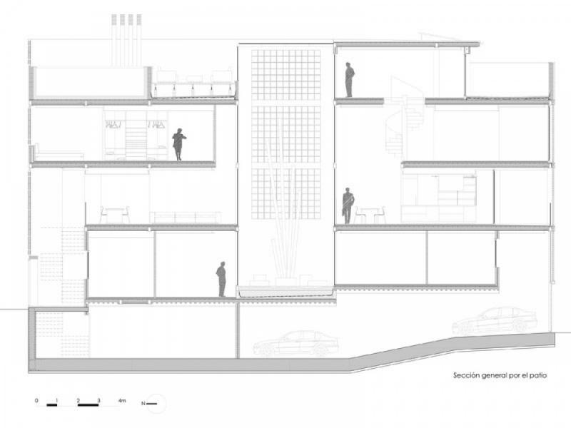 บ้านทาวน์เฮ้าส์หน้าแคบ 12 ฟุต โปร่งโล่งมองเห็นความโปร่ง