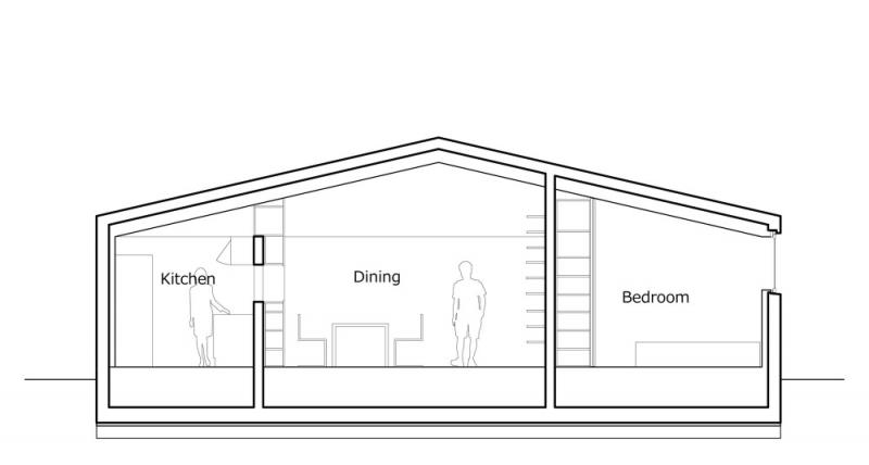 บ้านบังกะโลสุดเจ๋ง ไม่หวั่นแม้พายุไต้ฝุ่น ในญี่ปุ่น