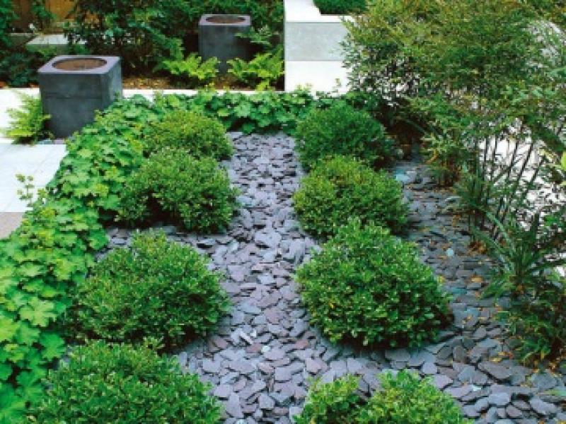 จัดสวนสวยๆ มีหลากหลายรูปแบบ 30 ไอเดีย