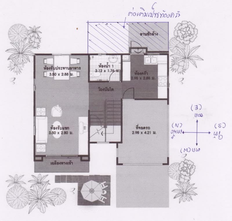 ห้องครัว เสริมมงคลให้กับบ้าน