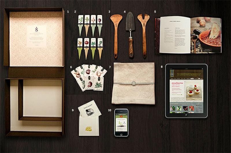 ไอเดียแต่งสวน แปลก!! แต่เจ๋ง