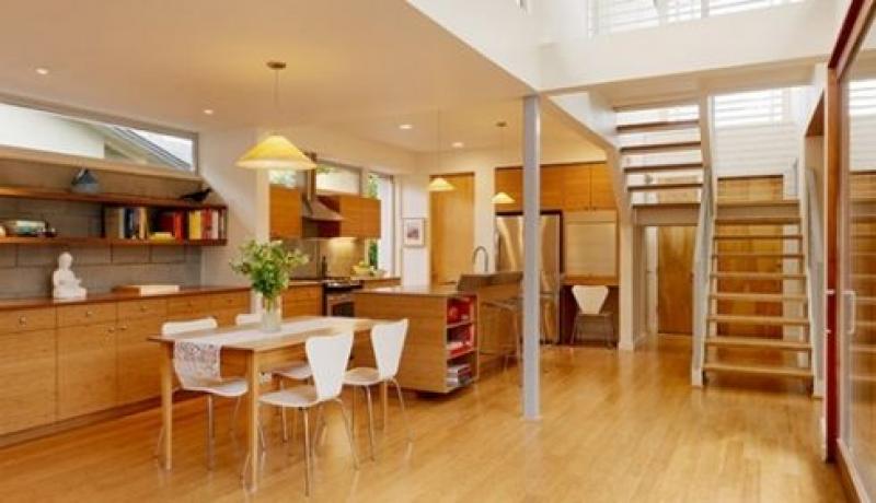 บ้าน เพิ่มสิริมงคลแก่คนในบ้าน