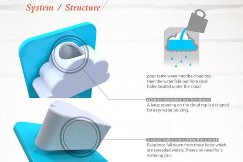 rainy pot กระถางนวัตกรรมใหม่ของชาวเกาหลี