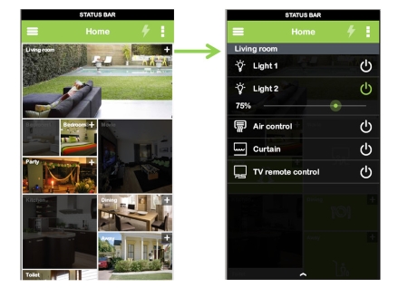 ชมห้อง Smart Living นำกระแสบ้านอัจฉริยะ ด้วยโซลูชั่นของ Schneider Electric