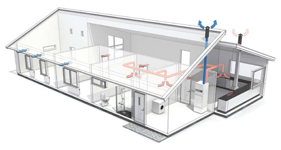 ระบบระบายอากาศ ( VENTILATION )
