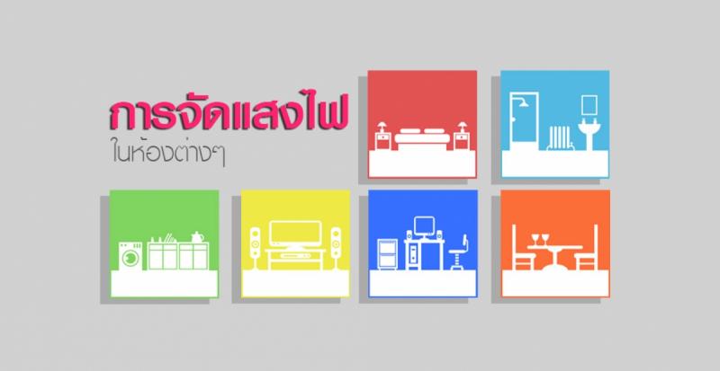 การจัดแสงไฟในห้องต่างๆ