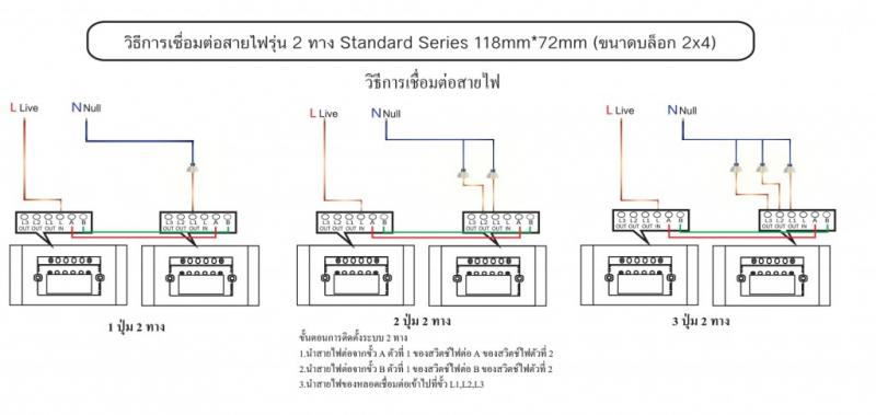 สวิตซ์ไฟฟ้า gratia ใช้งานผ่าน รีโมท อินเตอร์เน็ต มือถือ tablet โดยคนไทย