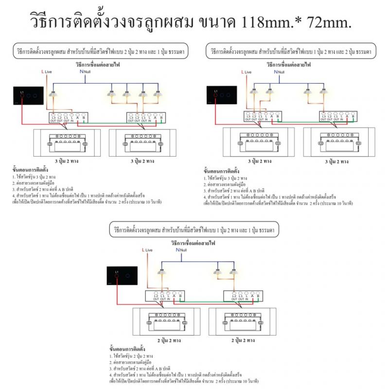สวิตซ์ไฟฟ้า gratia ใช้งานผ่าน รีโมท อินเตอร์เน็ต มือถือ tablet โดยคนไทย