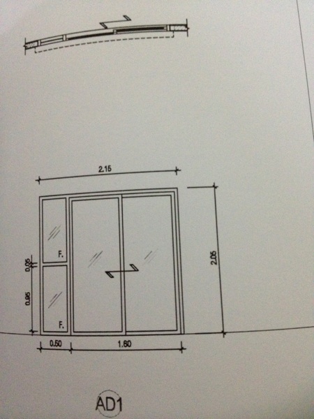 การคิดพื้นที่เพื่อประเมินการสั่งซื้อผ้าม่านแบบต่างๆ