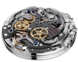 ประเภทนาฬิกา Mechanical Watch Quartz Watch