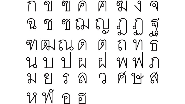 ตัวอักษรในป้ายทะเบียนรถยนต์ มีความหมายอะไรบ้าง