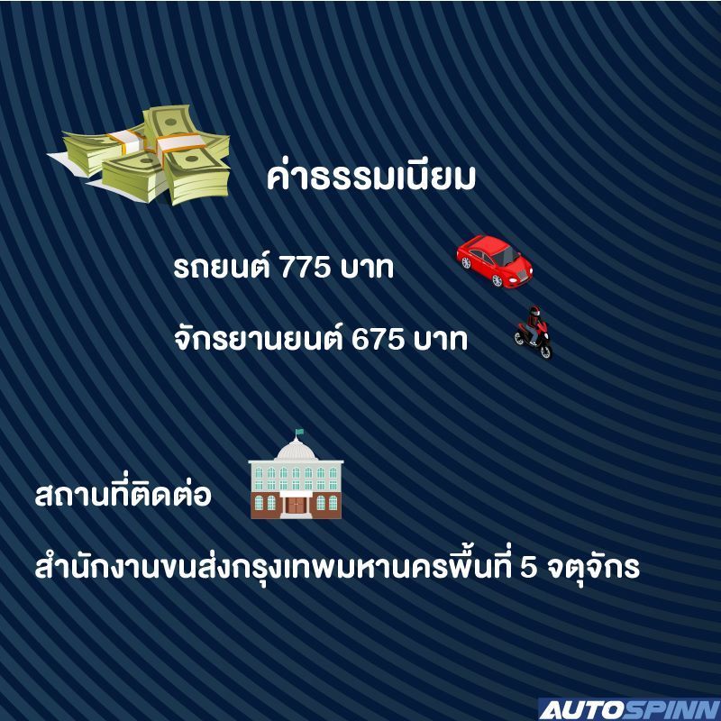 การขอเปลี่ยนเลขทะเบียนรถใหม่ (เจ้าของคนเดียว) ป้ายขาว ดำ