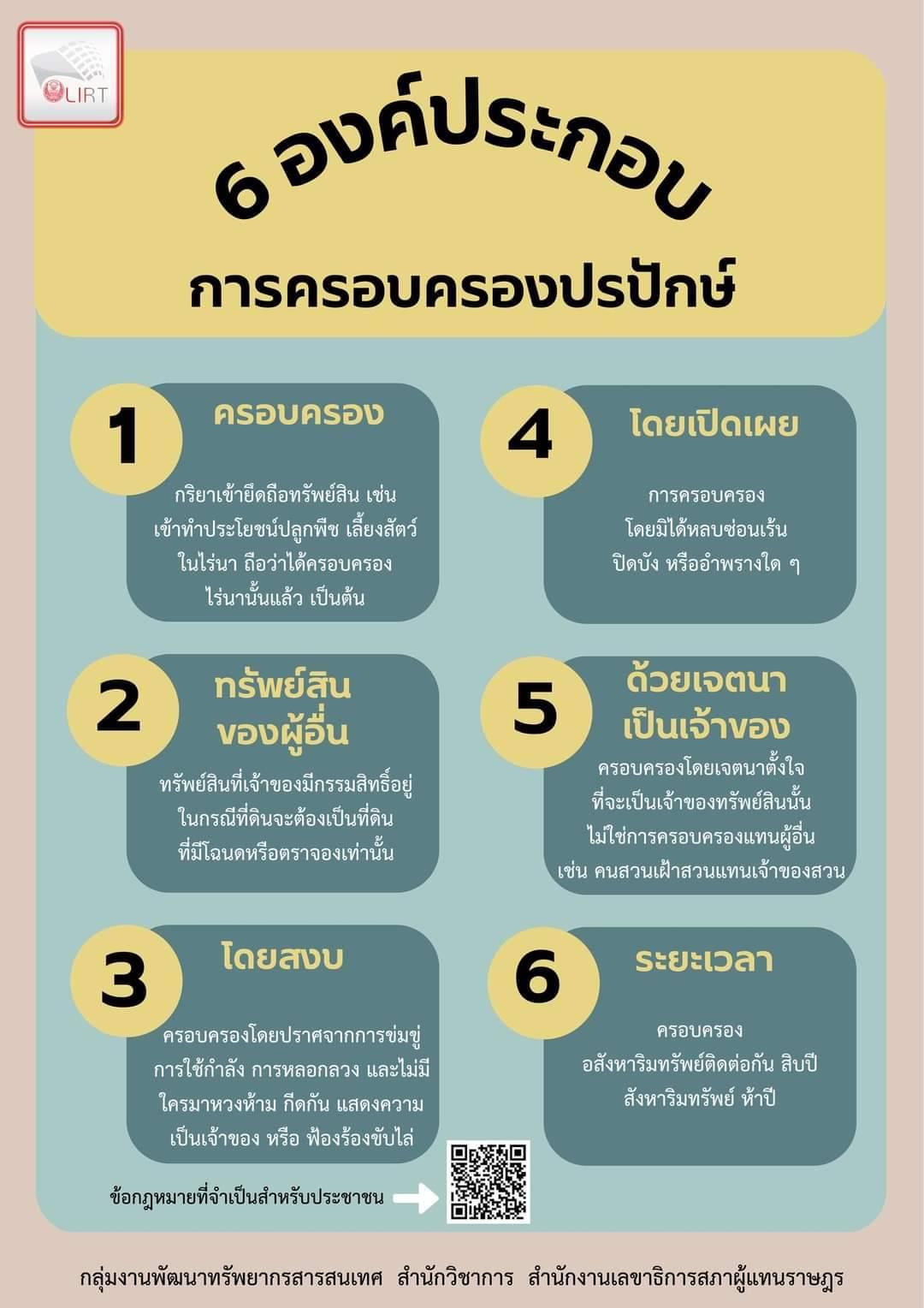 การครอบครองปรปักษ์ คืออะไร